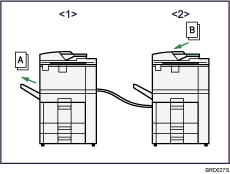 Illustration of connect copy job flow