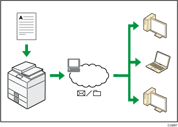 Illustration de l'utilisation du fax et du scanner dans un environnement réseau