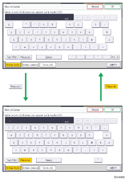 Illustration des touches