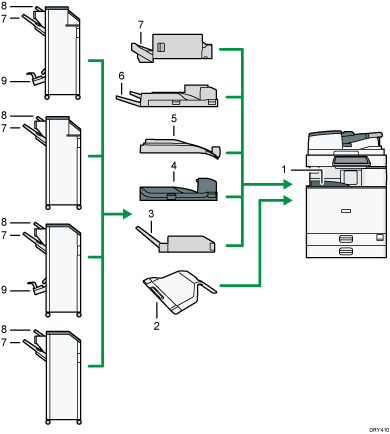 illustration du réceptacle de sortie (illustration avec légende numérotée)