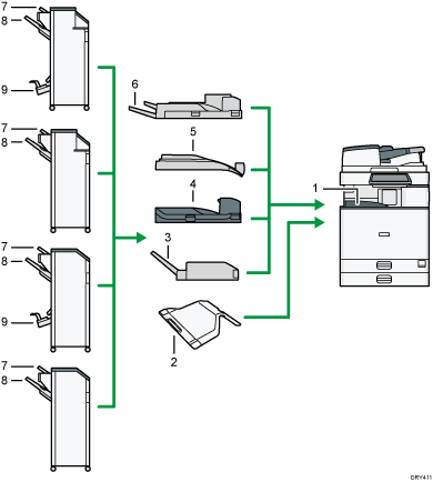 illustration du réceptacle de sortie (illustration avec légende numérotée)