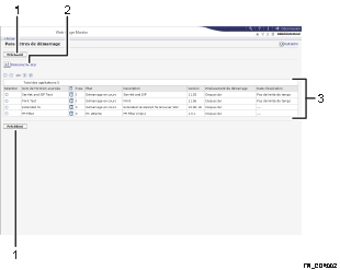 Illustration de l'écran du navigateur Web avec légende numérotée