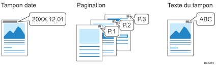 Illustration de feuilles tamponnées