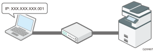 Illustration de la restriction de la connexion réseau