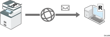 Illustration de l'envoi de fichiers numérisés par e-mail