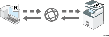 Illustration de l'envoi de documents numérisés à l'aide d'un pilote TWAIN vers un ordinateur client