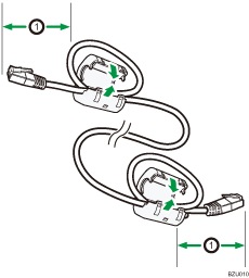 illustration du câble Ethernet avec noyau de ferrite