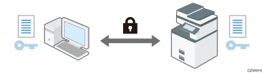Illustration de la clé partagée utilisée pour le cryptage et le décryptage des données en vue d'obtenir une transmission sécurisée