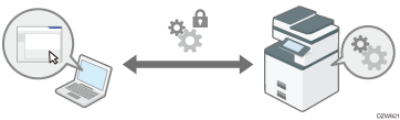 Illustration du cryptage de données communiquées avec le logiciel de gestion de l'appareil via SNMPv3