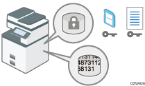 Illustration du cryptage des données sur le disque dur ou de la suppression des données par écrasement
