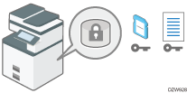 Illustration du cryptage des données sur le disque dur