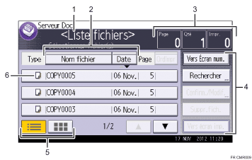 Illustration numérotée du panneau de commande