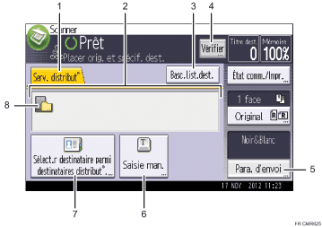 Illustration numérotée du panneau de commande