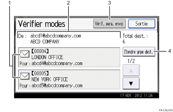 Illustration numérotée du panneau de commande