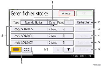 Illustration numérotée du panneau de commande