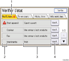 Illustration numérotée du panneau de commande