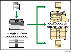 Illustration de l'envoi et la réception de fax par Internet
