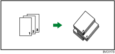 Illustration de la fonction Assembler avec décalage