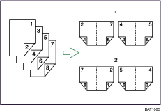 Illustration de Livret/Magazine