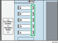 Illustration de la touche de fonction