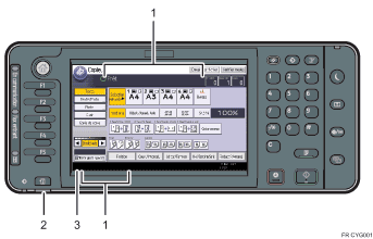 Illustration du panneau de commande avec numérotation