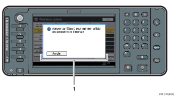 Illustration du panneau de commande avec numérotation