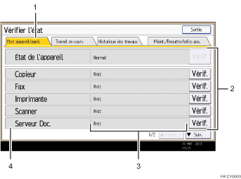 Illustration numérotée du panneau de commande