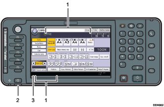 Illustration du panneau de commande avec numérotation