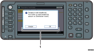 Illustration du panneau de commande avec numérotation