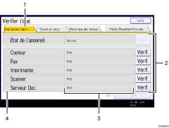 Illustration numérotée du panneau de commande