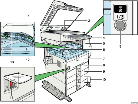 Illustration de l'unité principale avec numérotation