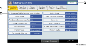 illustration de l'utilisation de l'écran LCD (illustration avec légende numérotée)