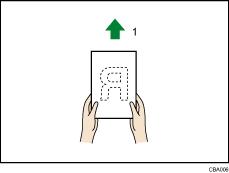 Illustration de l'orientation de l'original
