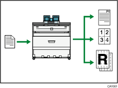 Illustration de l'utilisation de l'appareil comme un copieur