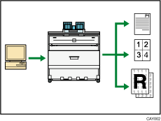 Illustration de l'utilisation de cet appareil comme une imprimante
