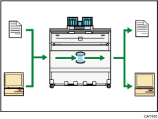 Illustration de l'utilisation de documents stockés