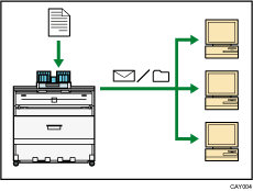 Illustration de l'utilisation du scanner dans un environnement réseau