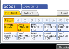 Illustration de l'écran du panneau de commande