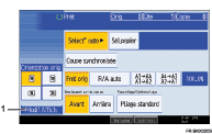 Illustration de l&apos;écran du panneau de commande avec numérotation
