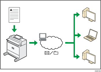 Illustration de l'utilisation du fax et du scanner dans un environnement réseau