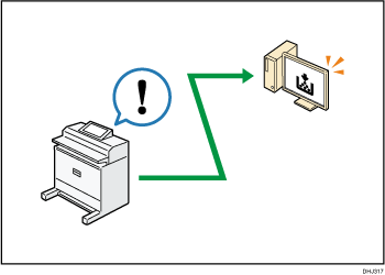 Illustration de la surveillance et du paramétrage de l'appareil à l'aide d'un ordinateur