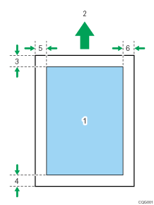 Illustration numérotée de la zone d'impression d'une feuille de papier