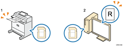 Illustration légendée et numérotée de Stockage des documents numérisés vers une clé USB à mémoire flash ou une carte SD 