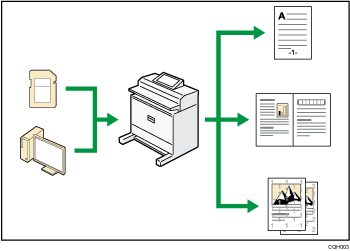 Illustration de Imprimer des données à l'aide de différentes fonctions