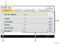 Illustration numérotée du panneau de commande