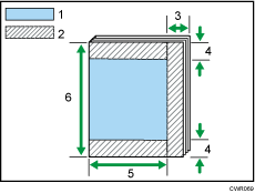 Illustration de la coupe sur trois bords 