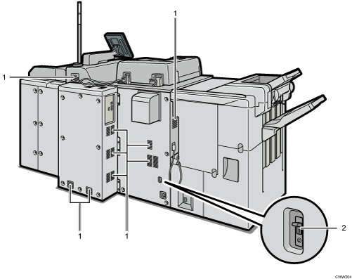 Illustration de l'unité principale avec numérotation