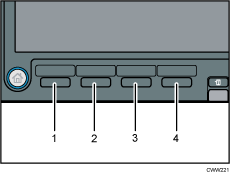 Illustration numérotée des touches de fonction 