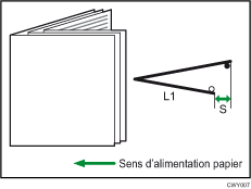 Illustration de Position de pliage en 2 (pli multifeuille)
