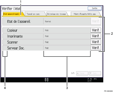 Illustration avec légende numérotée du panneau de commande